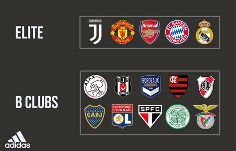 adidas sponsor voetbalclubs|adidas sponsored soccer clubs.